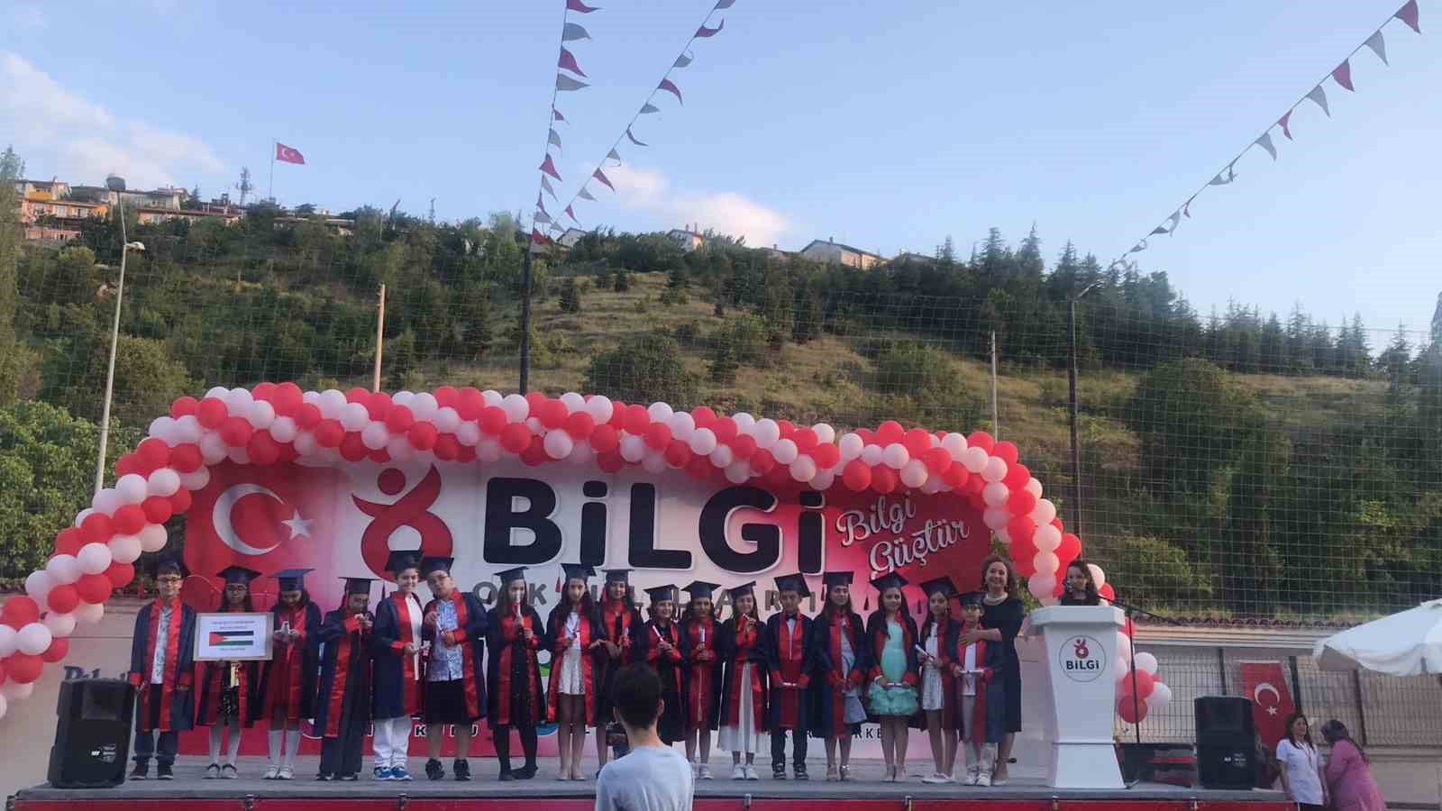 Tokat’ta öğrencilerden anlamlı tepki: “Gazze bu yıl mezun vermedi”
