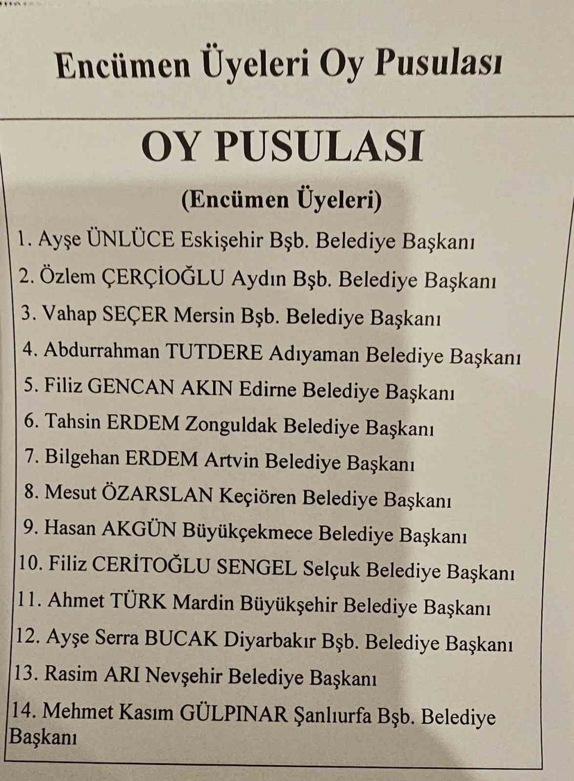 Başkan Çerçioğlu ‘A Takımı’nda yer aldı
