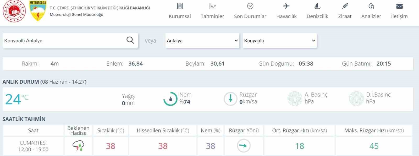 Antalya’da şaşırtan hava değişimi: 38 dereceli gök gürültülü sağanak
