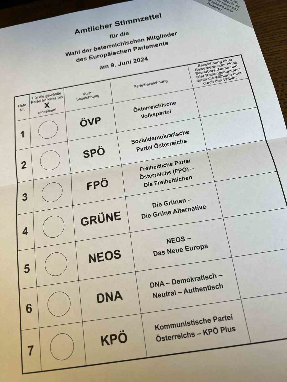 AP seçimlerinin son gününde 21 ülkede milyonlarca seçmen sandık başında
