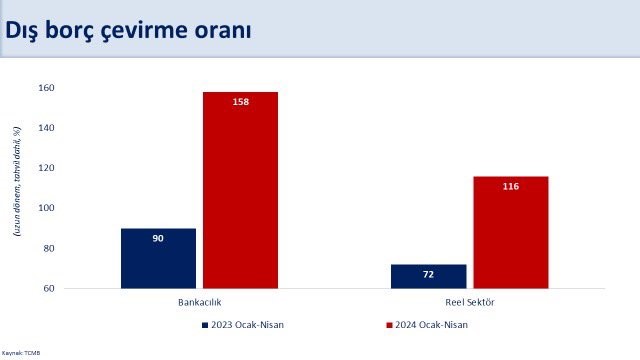 Bakan Şimşek: 