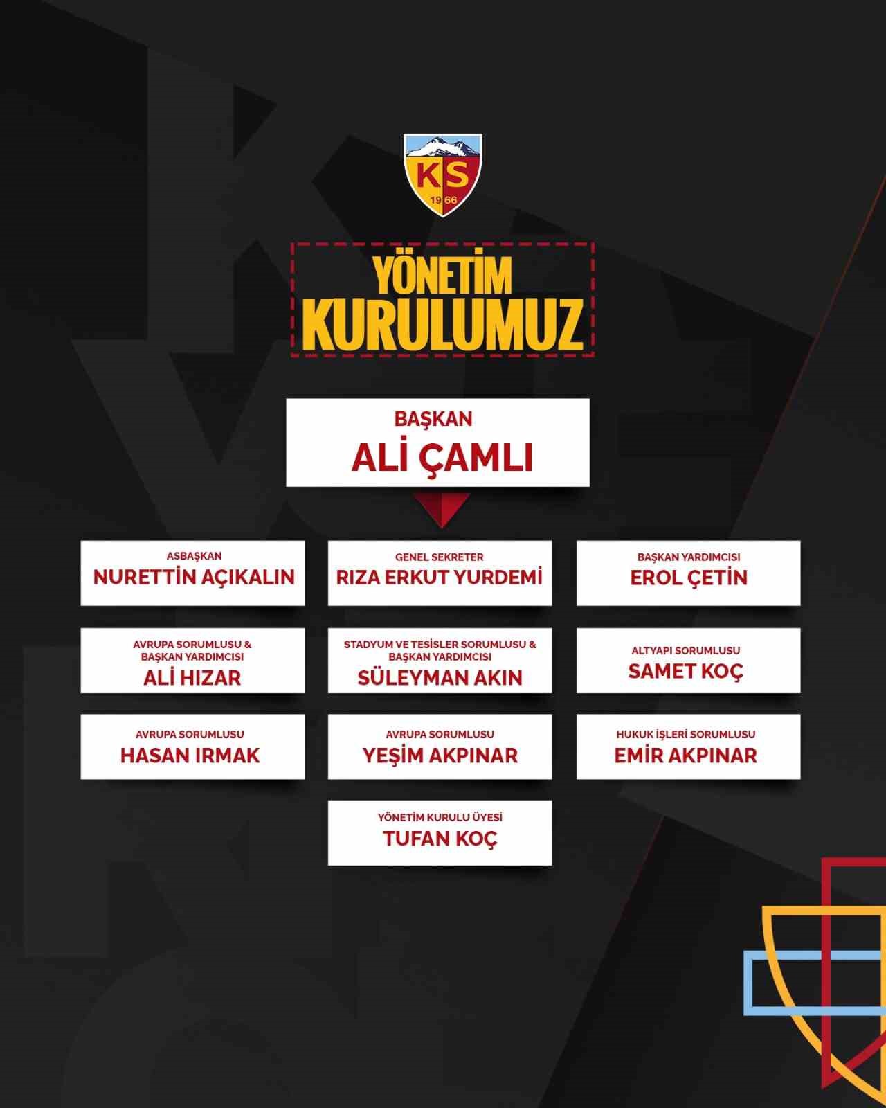 Kayserispor’da görev dağılımın yapıldı
