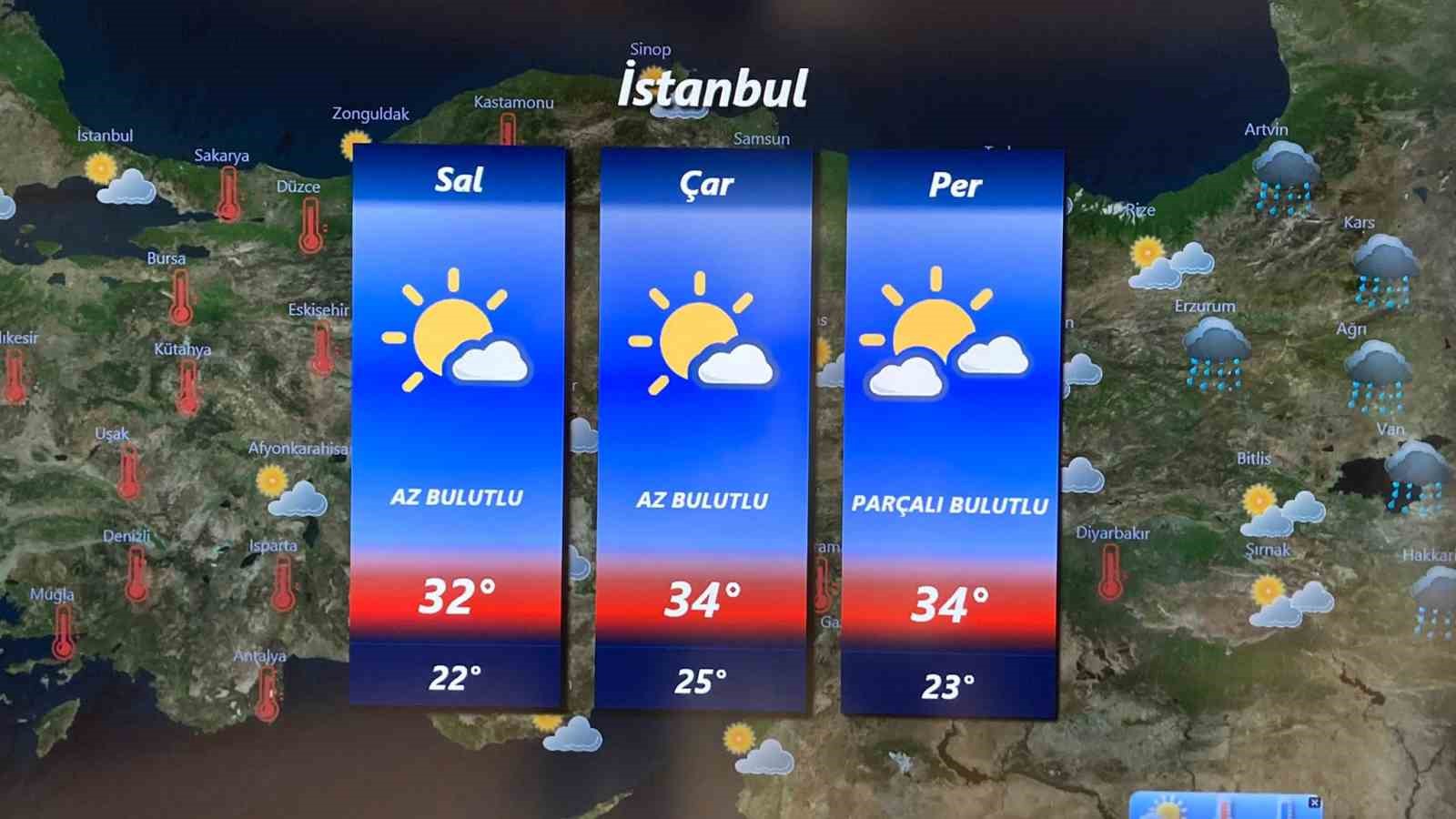 Yağışlı hava yarından itibaren yurdu terk edecek
