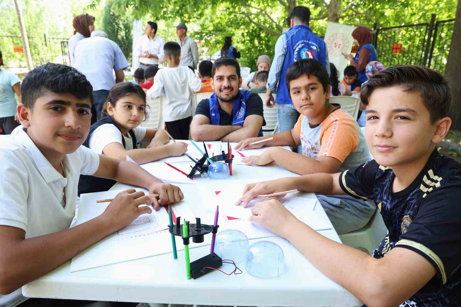 Kırsaldaki öğrenciler teleskopla güneşi gözlemledi, motor pervaneli maket uçak üretti
