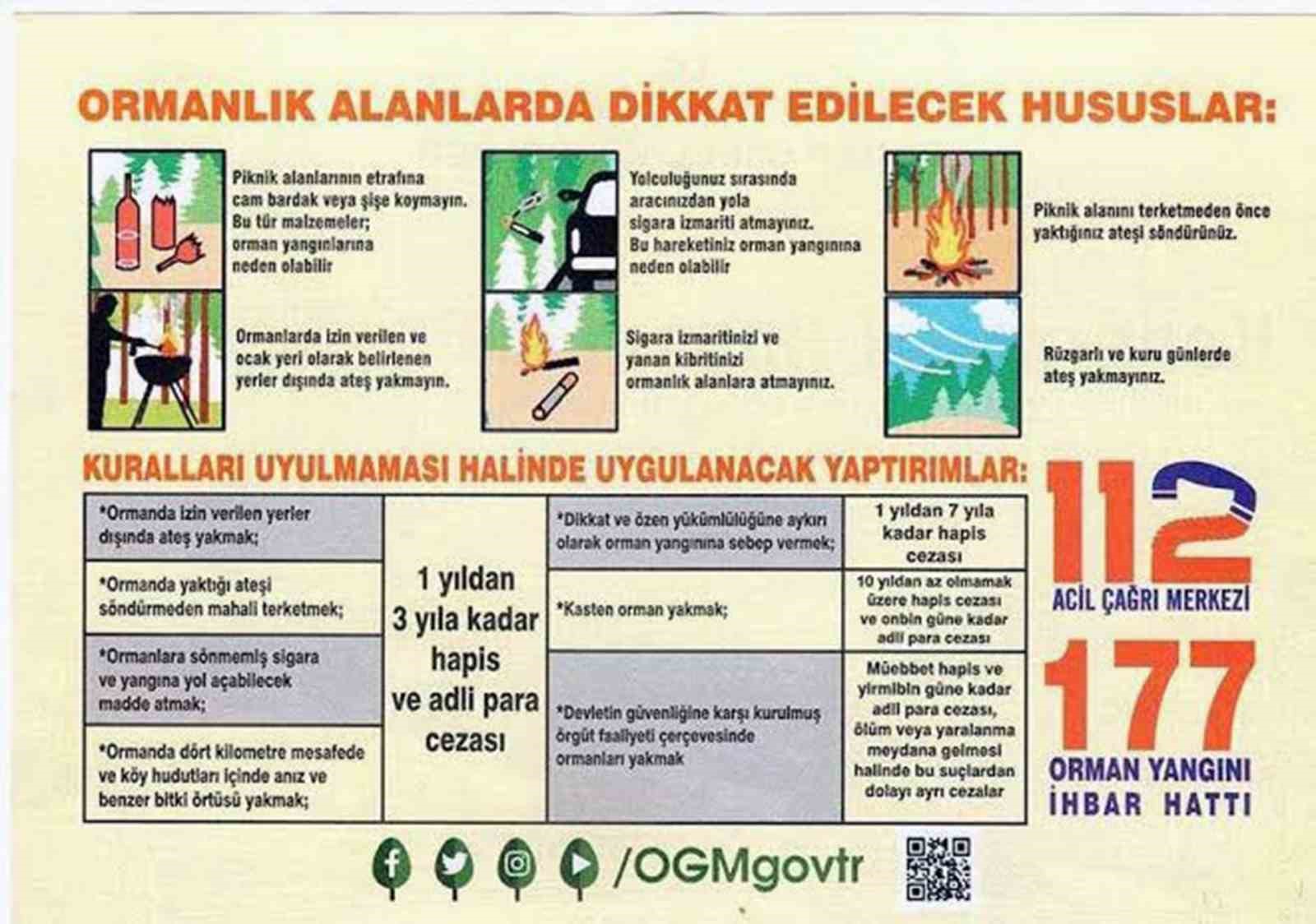 Muğla’da ormancılardan tatilcilere broşürlü ‘Yangın’ uyarısı
