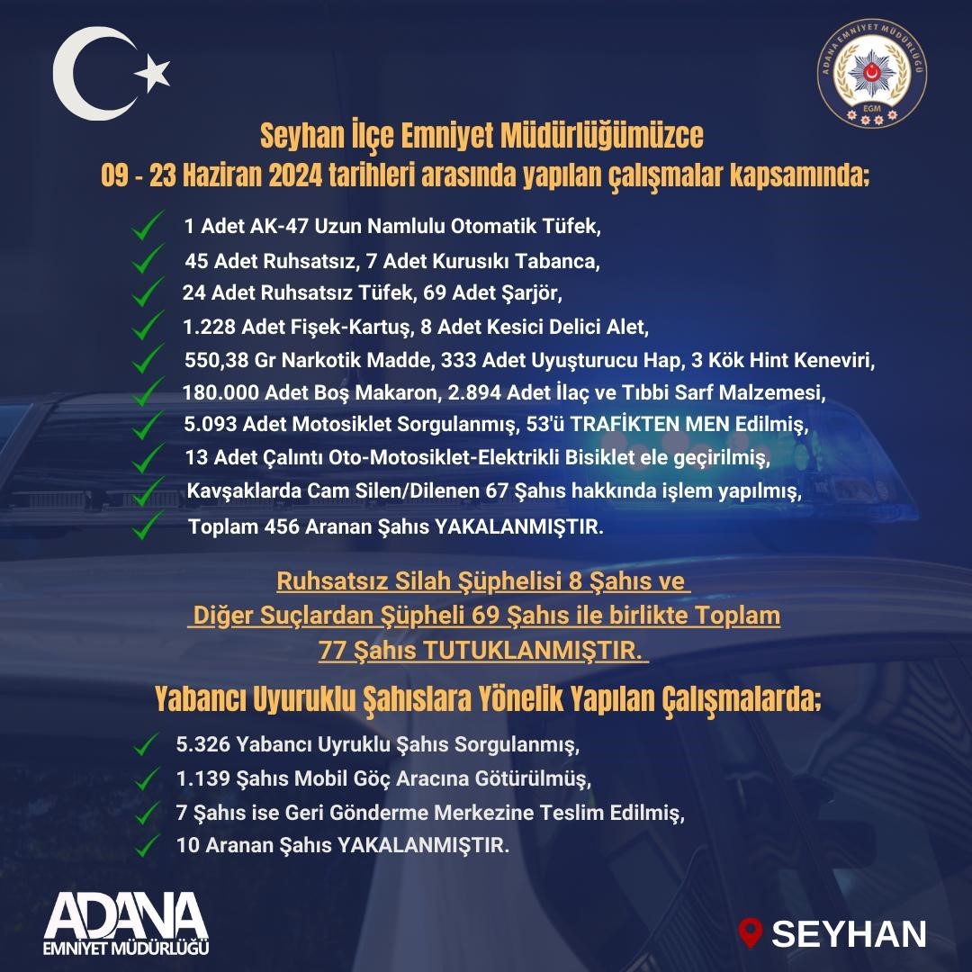 Seyhan polisinden suça geçit yok
