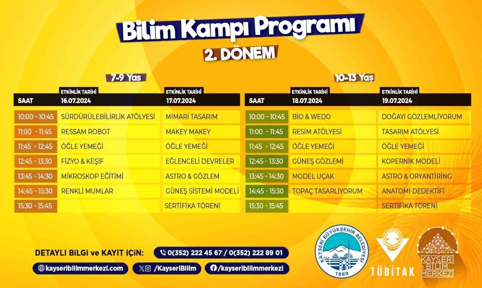 Büyükşehir’in yaz bilim kampı için kayıtlar başladı
