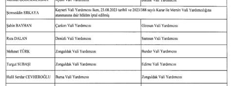 Samsun’a vali yardımcısı ve kaymakam ataması
