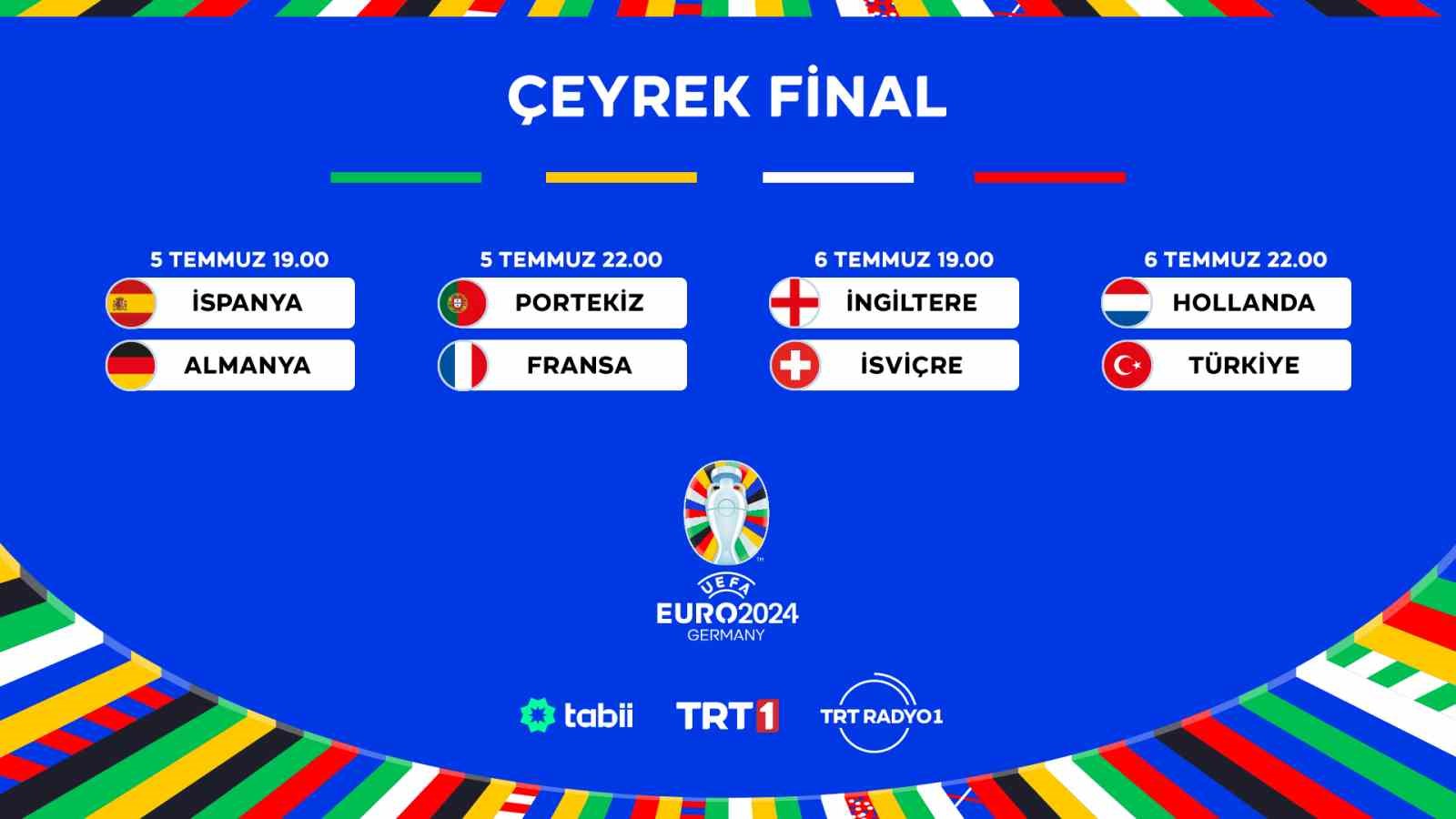 EURO 2024’te çeyrek final heyecanı TRT ekranlarında
