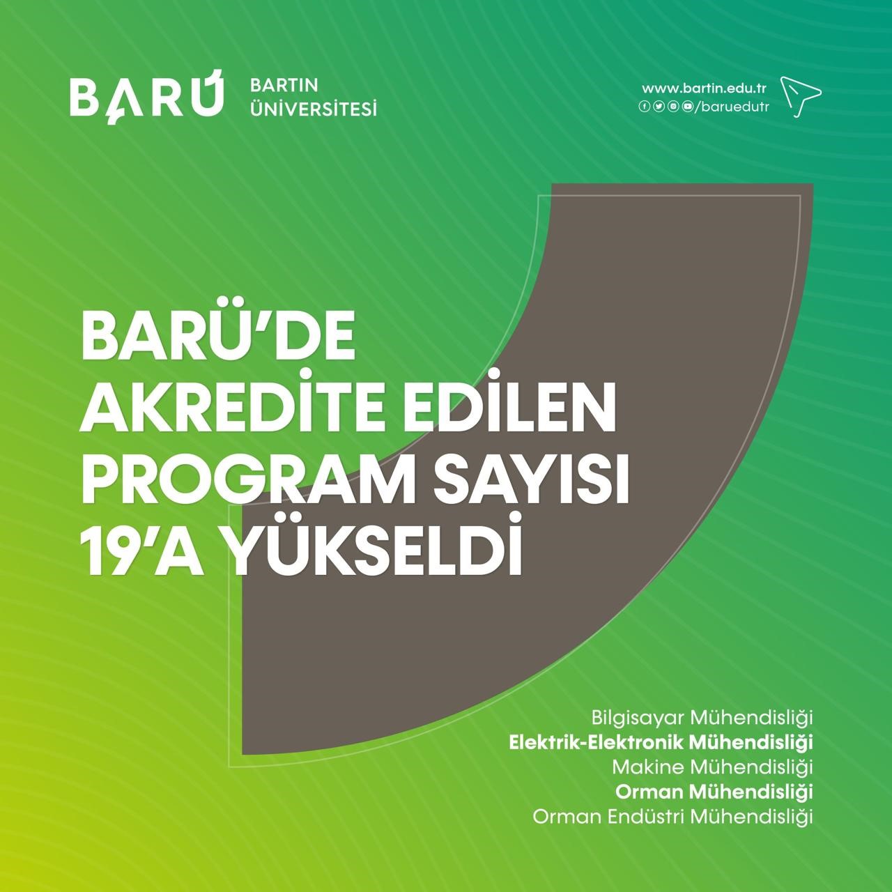 BARÜ’de akredite edilen program sayısı 19’a yükseldi
