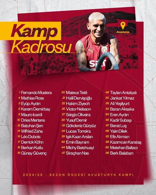 Galatasaray’ın Avusturya kampı kadrosu belli oldu
