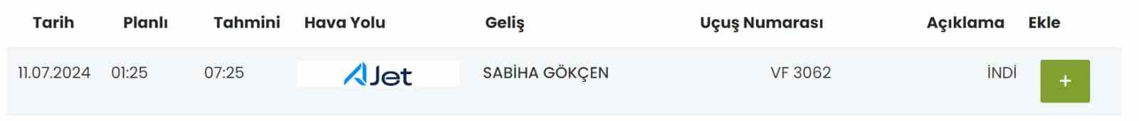 Ajet’in İstanbul-İzmir uçuşunda rötar krizi yaşandı: Yolcuların çileden çıktığı anlar kamerada
