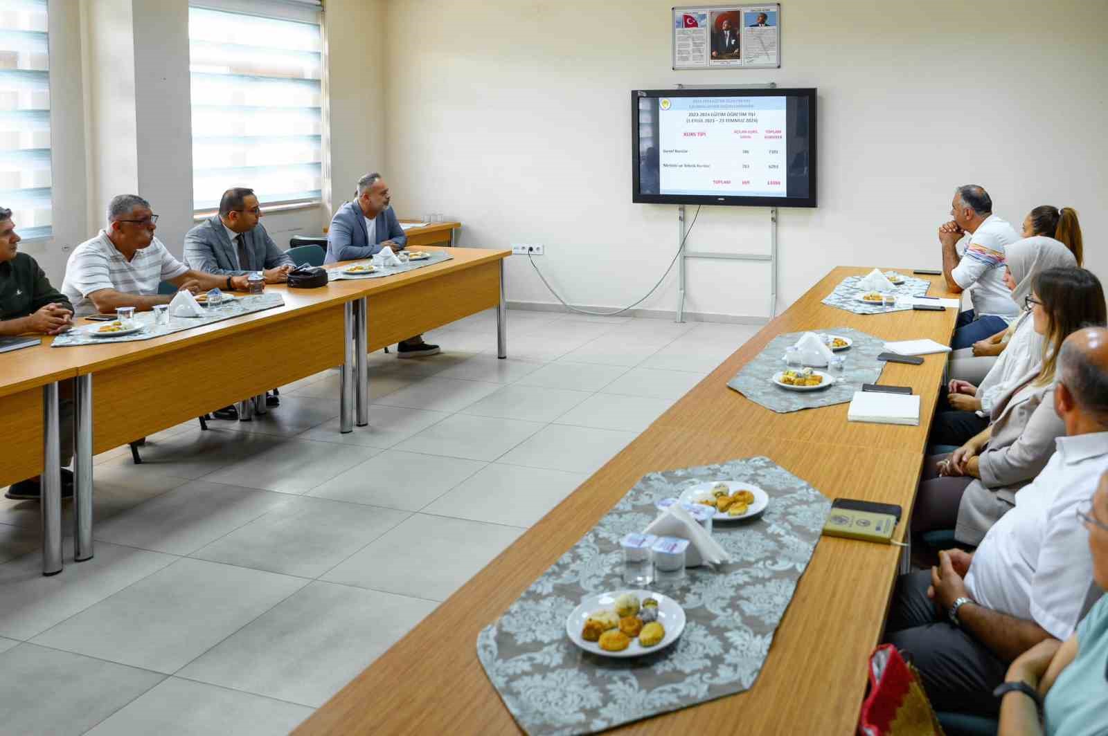 Muğla’da ’Hayat Boyu Öğrenme ve Planlama’ toplantısı gerçekleştirildi
