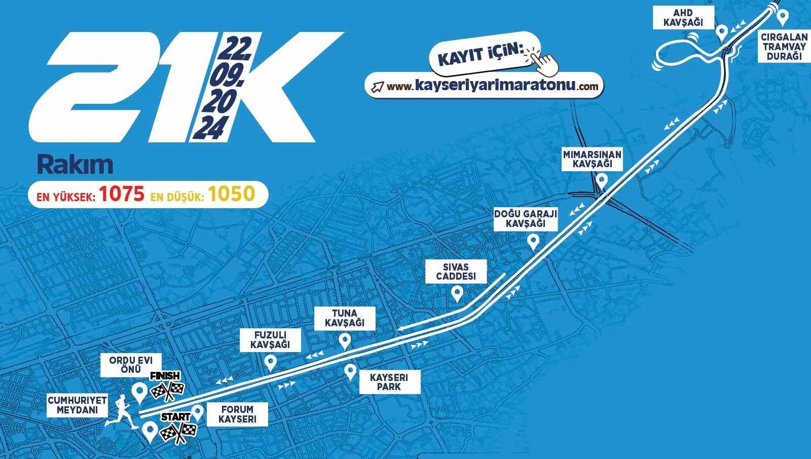 4’üncü Uluslararası Kayseri Yarı Maratonu’nda hedef 10 bin katılımcı
