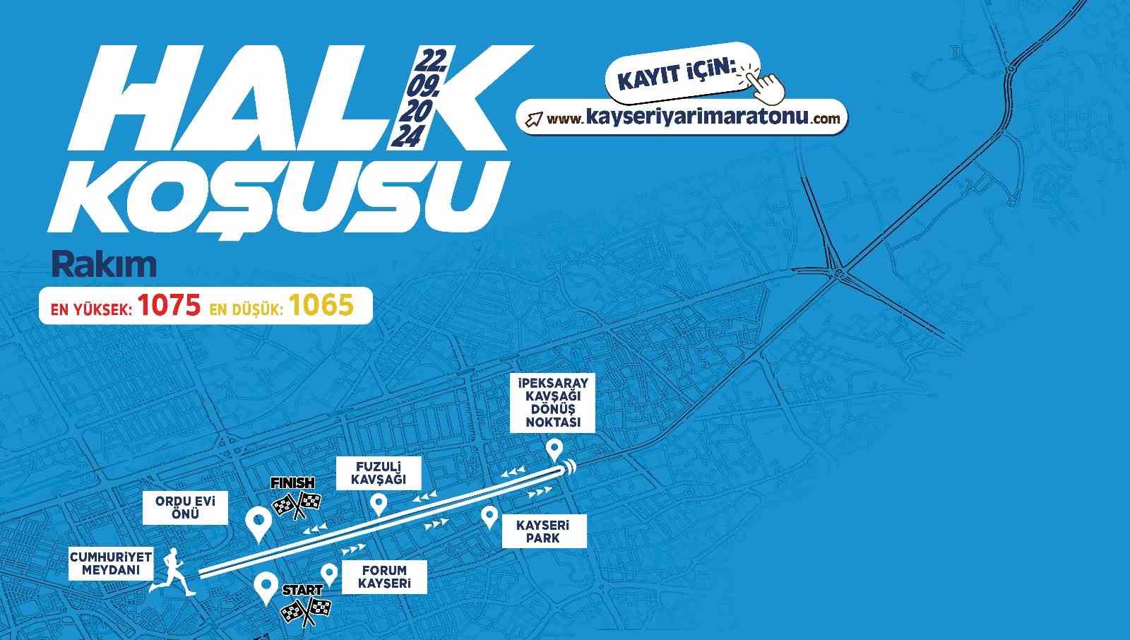 4’üncü Uluslararası Kayseri Yarı Maratonu’nda hedef 10 bin katılımcı
