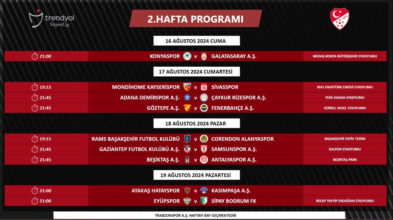 Süper Lig’de 1. ve 2. haftanın programı açıklandı
