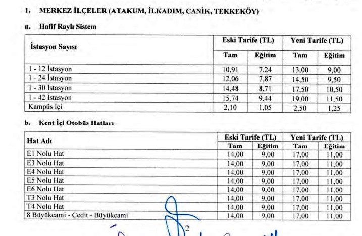 Samsun’un yeni dolmuş tarifesi
