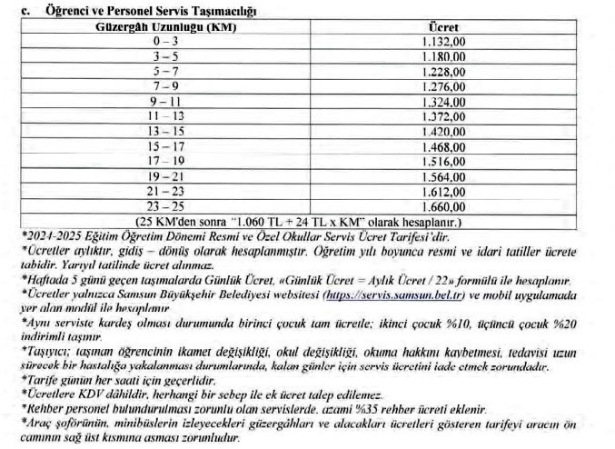 Samsun’un yeni dolmuş tarifesi
