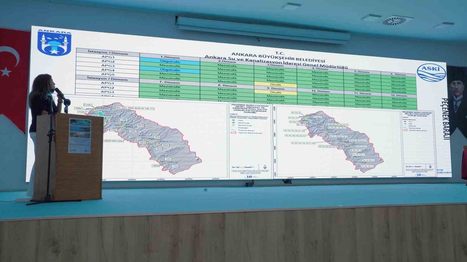 Uludere, Peçenek ve Türkşerefli Barajları’nda ‘Havza Koruma Planı’ hazır
