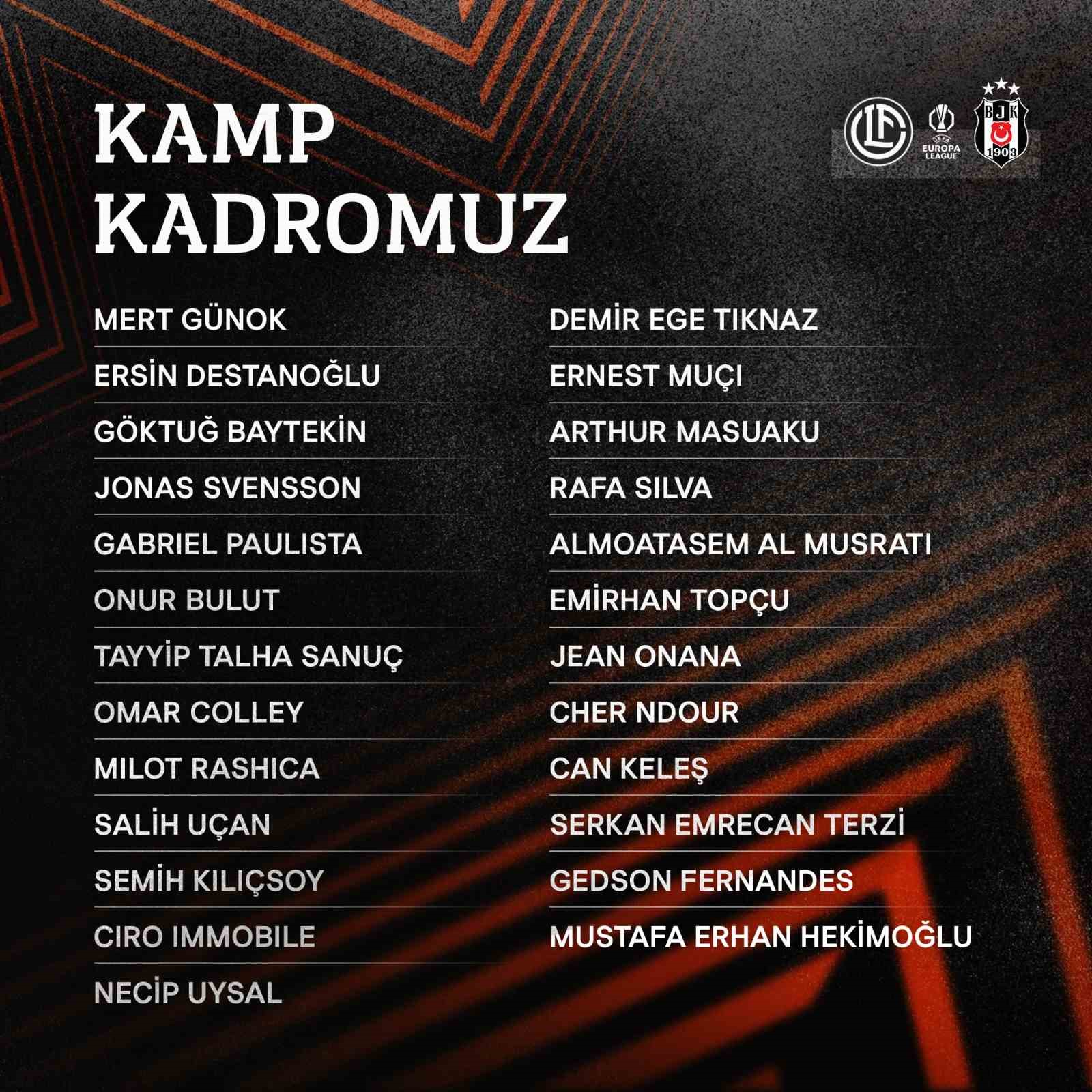 Beşiktaş’ın Lugano maçı kamp kadrosu belli oldu
