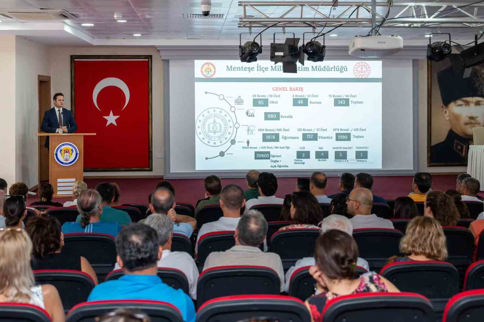 Türkiye Yüzyılı Maarif Modeli tanıtım günleri Muğla’da başladı
