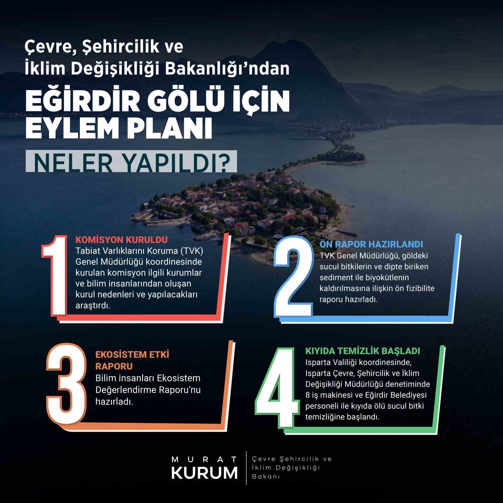 Eğirdir Gölü’ne can suyu verecek eylem planı hazırlandı
