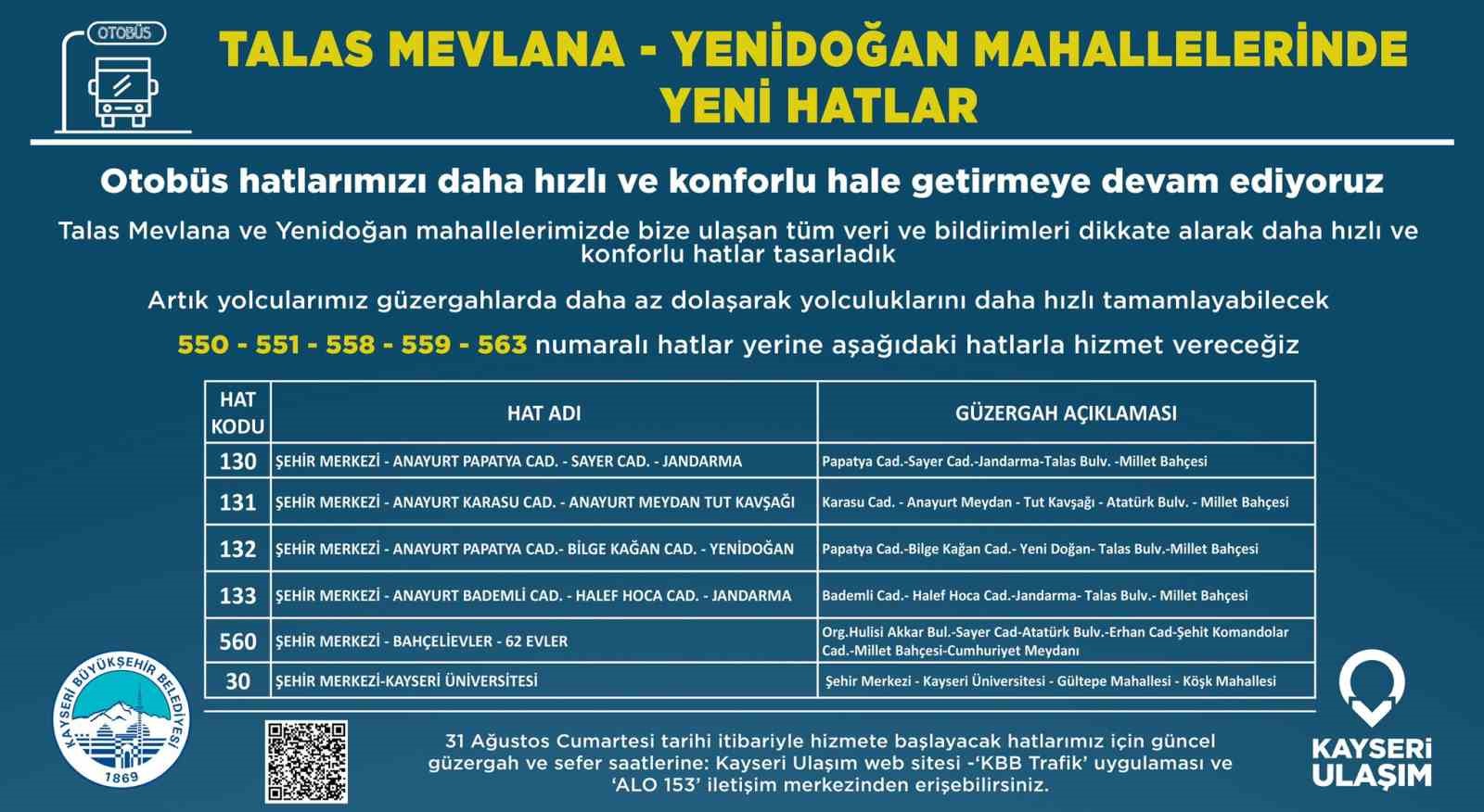 Büyükşehir Belediyesi Ulaşım AŞ’den Talas’a 6 yeni hat
