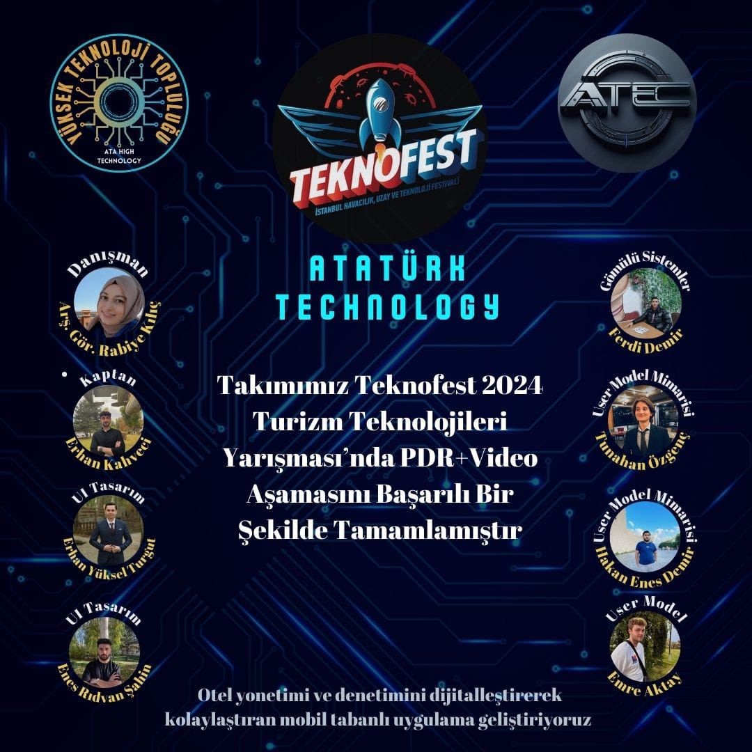 Turizm sektörüne yönelik geliştirilen proje, Teknofest finaline yükseldi
