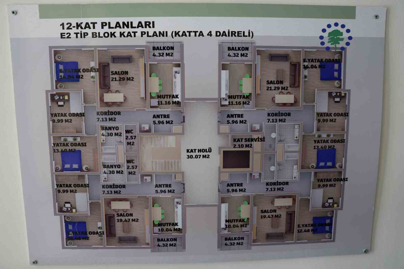 TOKİ konutlarında anahtar teslimleri başlıyor
