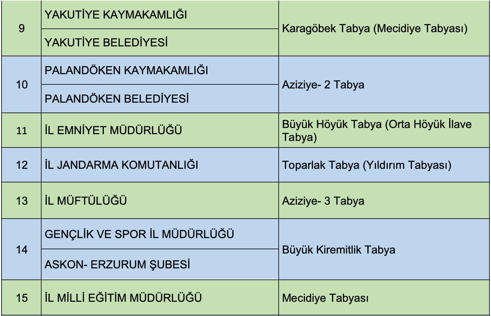 Tabyalar gün yüzüne çıkıyor
