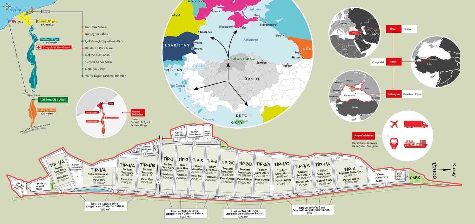 Çaycuma’da Sera OSB istişare toplantısı gerçekleştirildi
