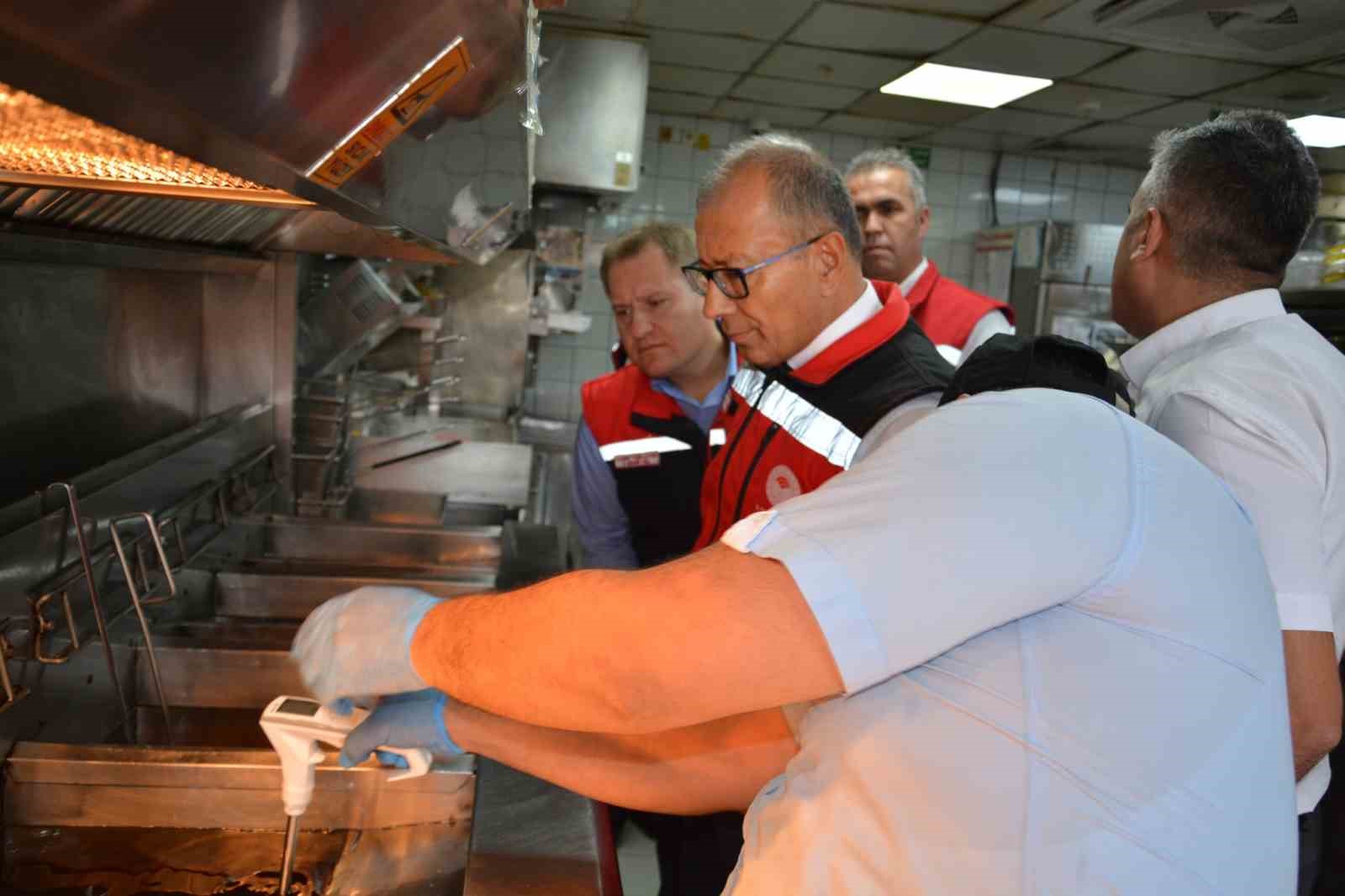 Aydın’da alış veriş merkezlerinde gıda güvenliği için sıkı denetim
