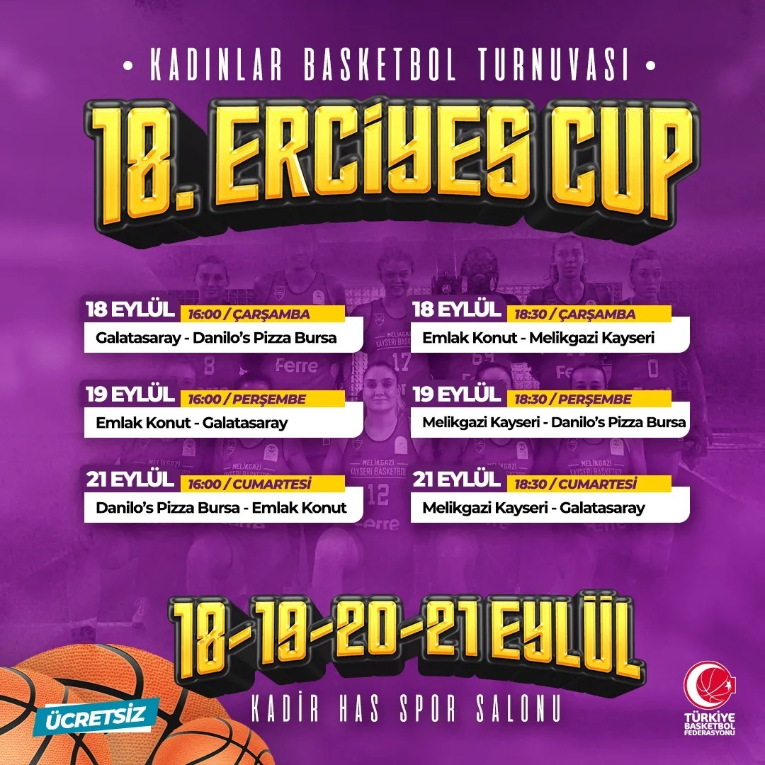 18. Erciyes Cup, iki önemli maç ile başlıyor
