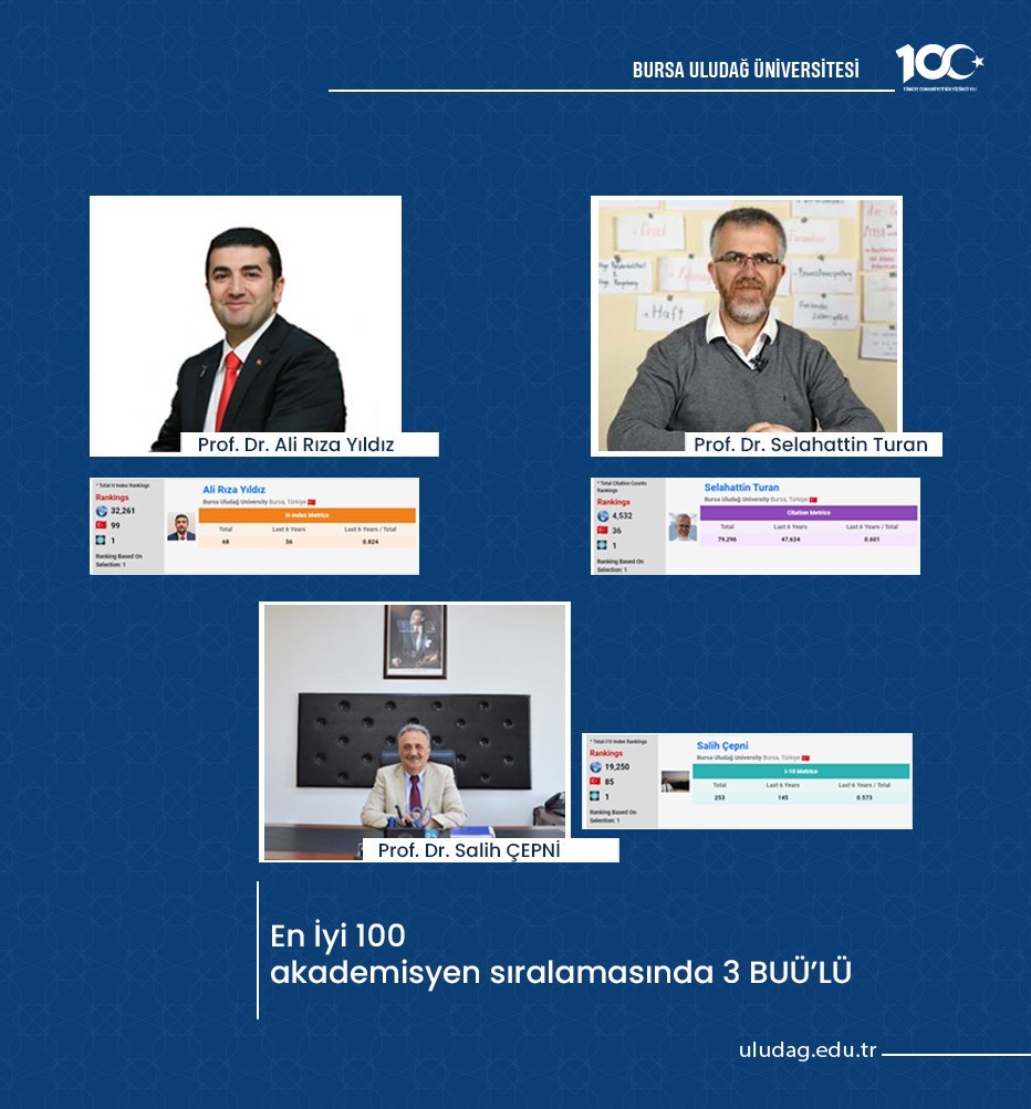 En iyi 100 akademisyen sıralamasında 3 BUÜ’lü
