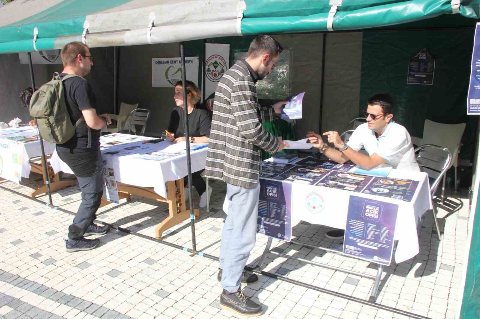 Giresun Kent Konseyi üniversite öğrencilerine şehri tanıtıyor
