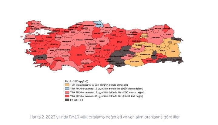 Türkiye’de havası temiz olarak nitelenebilecek tek il Sinop
