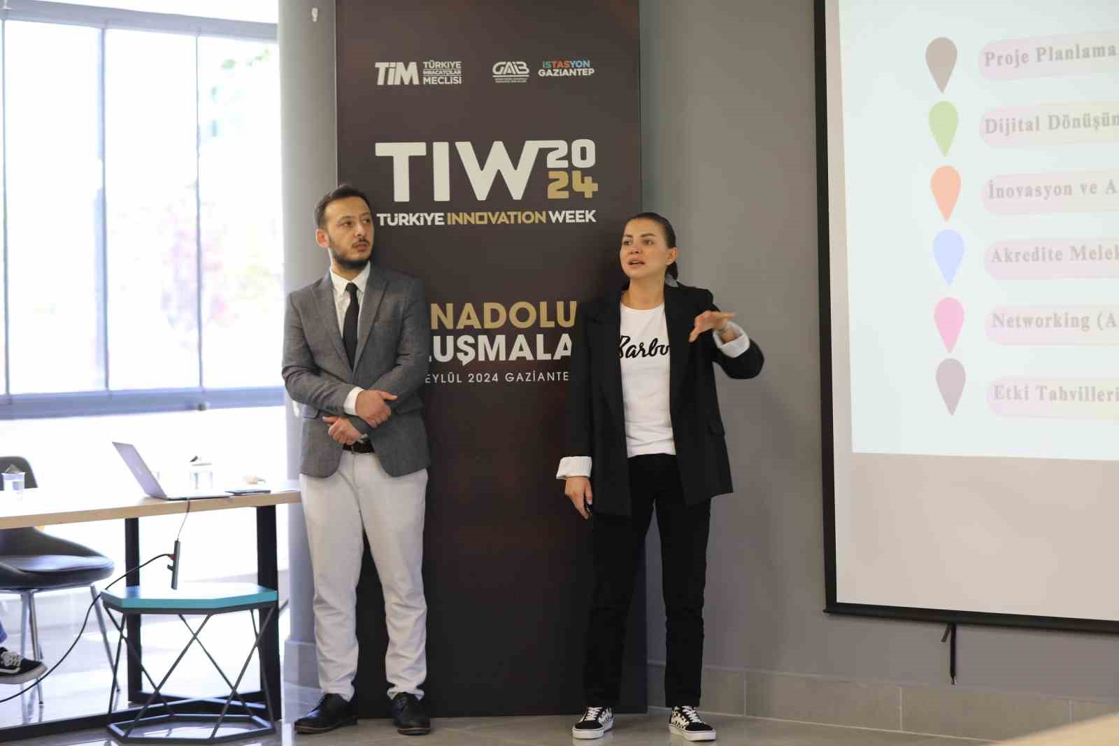 Türkiye Innovatıon Week Gaziantep’te tanıtıldı
