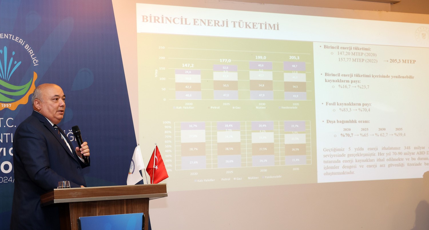 Enerji Kentleri Birliği’nin Meclisi Erzurum’da toplandı
