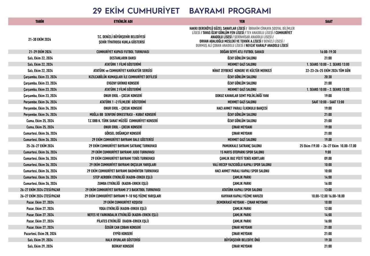 29 Ekim coşkusu Denizli’de 9 gün sürecek
