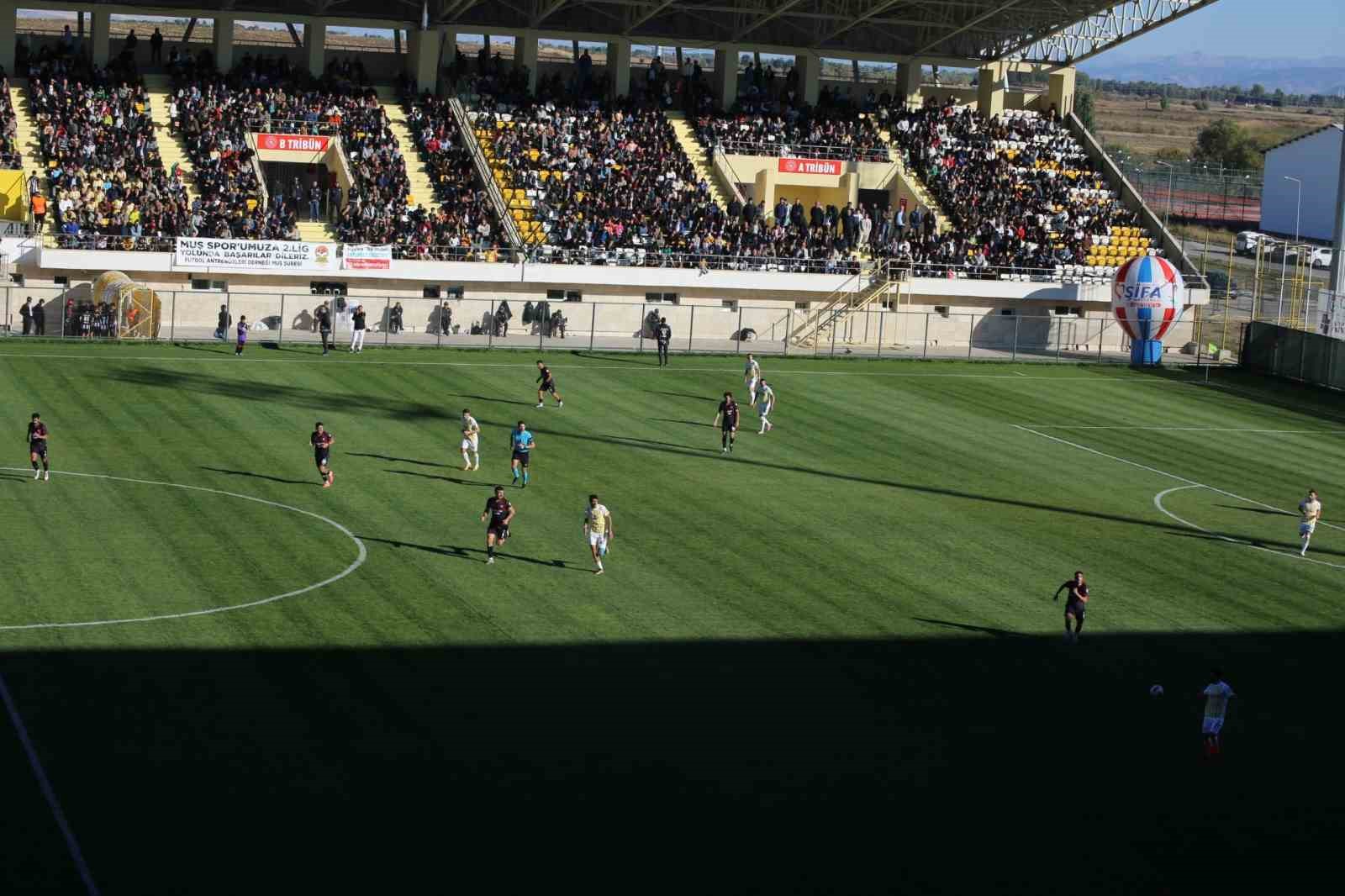 TFF 3. Lig: Muş Spor: 0 - 23 Elazığ FK: 0
