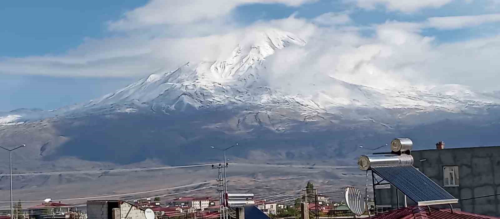 Türkiye’nin 