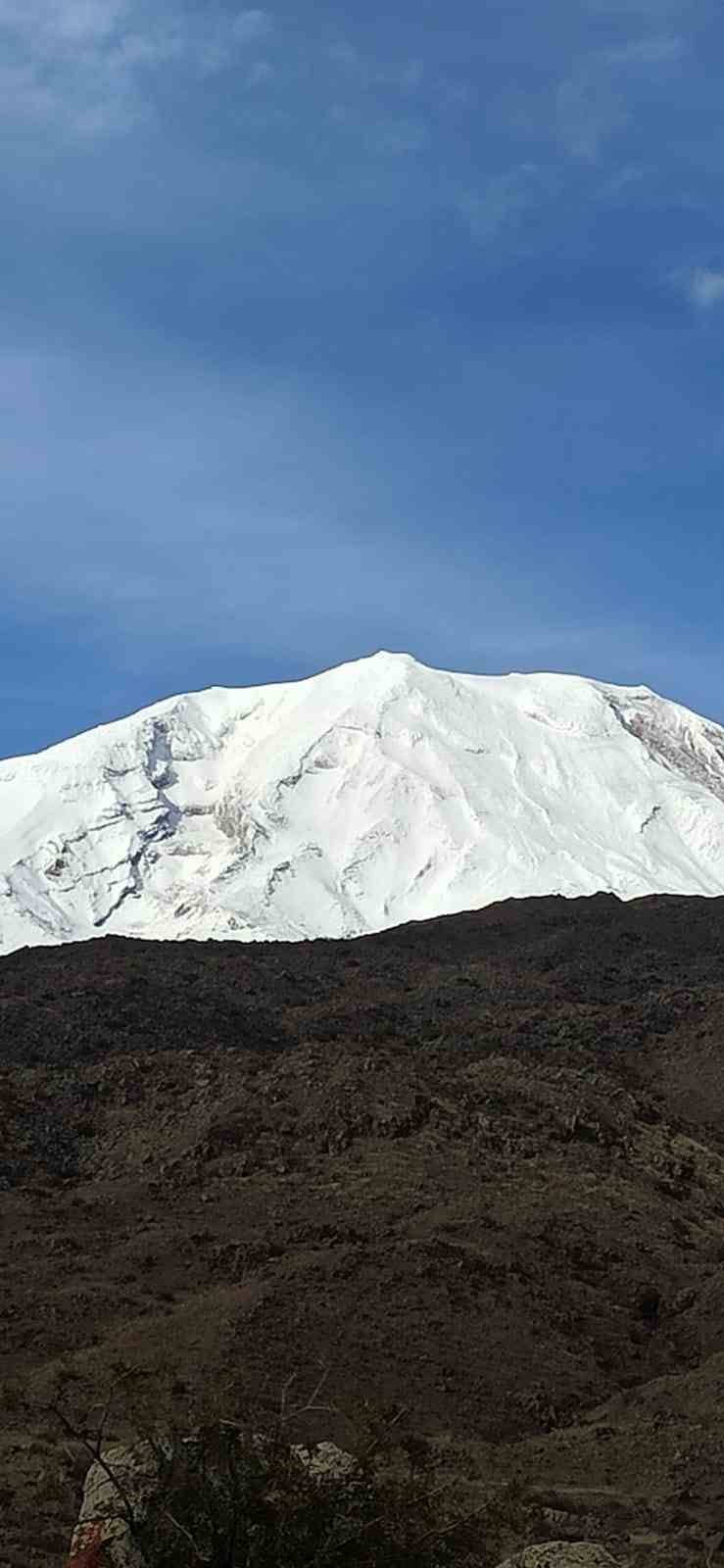 Türkiye’nin 