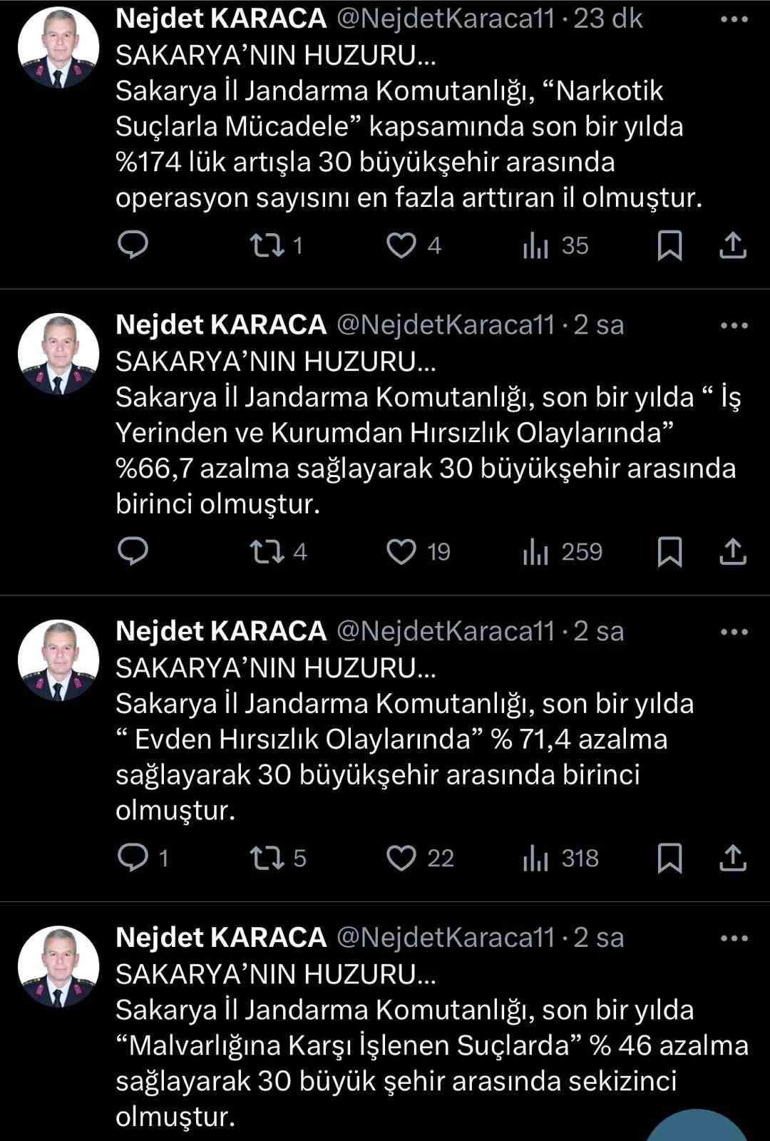 Sakarya hırsızlık vakalarının en çok azaldığı büyükşehir oldu
