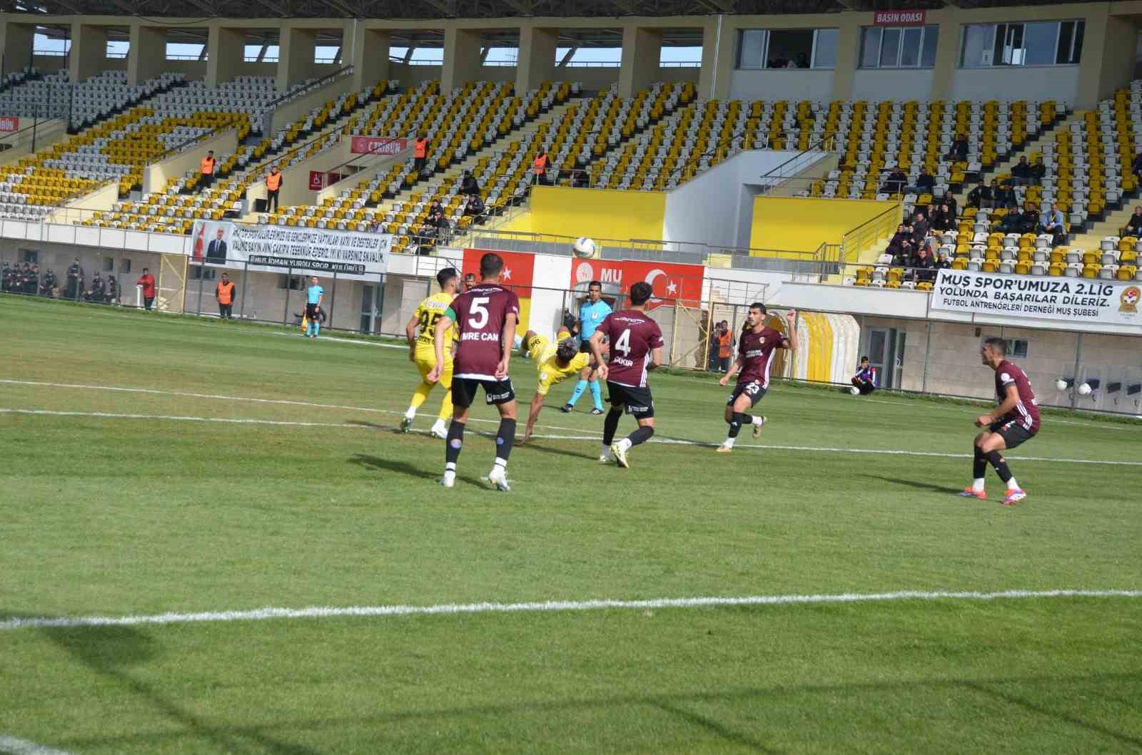 Ziraat Türkiye Kupası: Muş Spor: 2 - İnegöl Spor: 1
