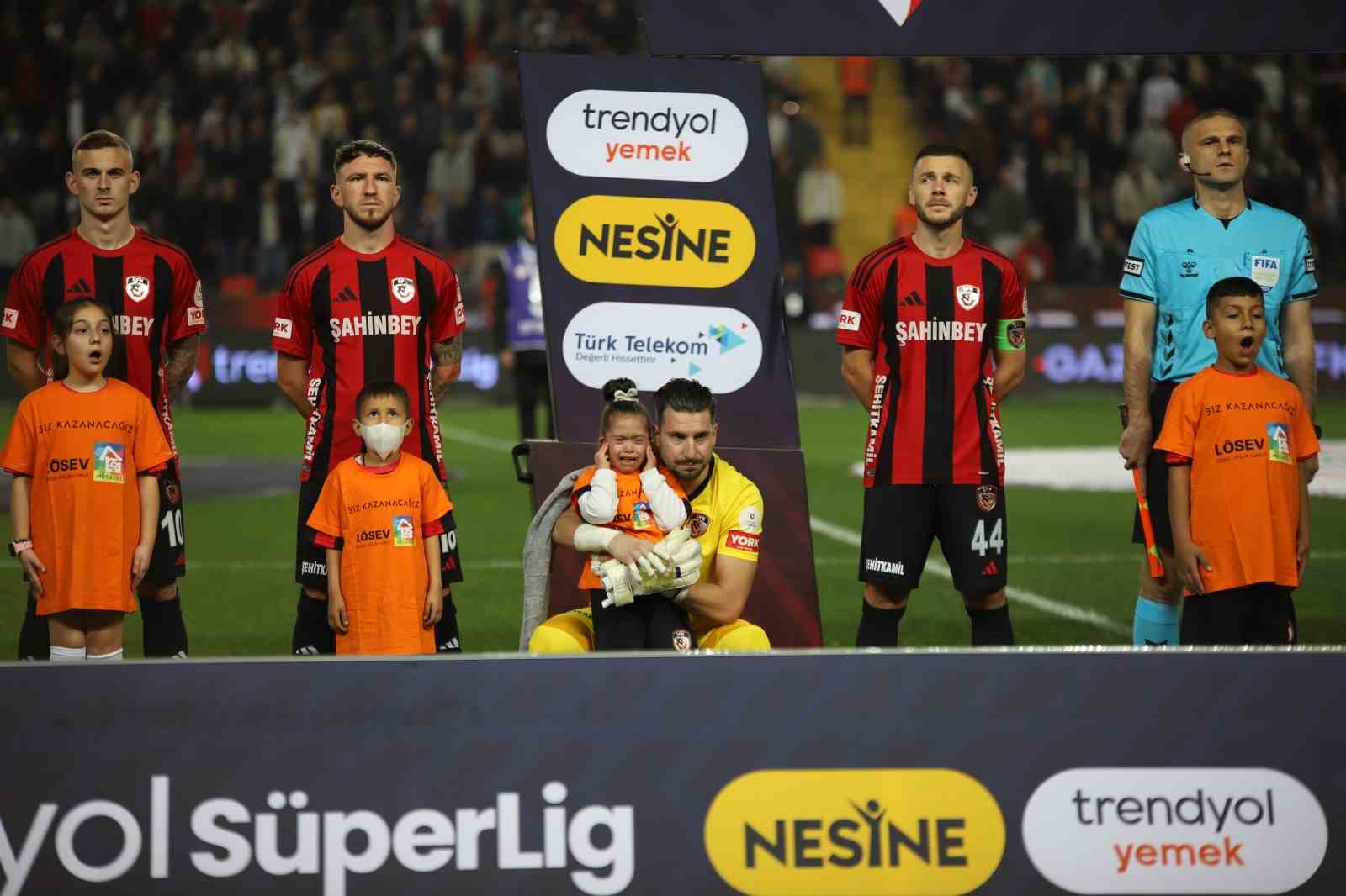 Trendyol Süper Lig: Gaziantep FK: 0 - Göztepe: 0 (Maç devam ediyor)
