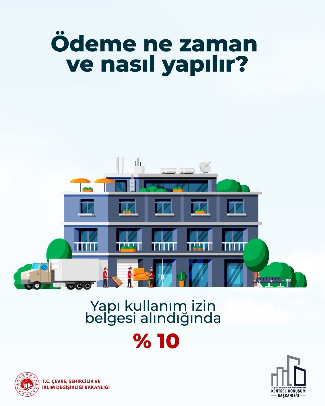 Çevre Bakanlığından “Yarısı Bizden