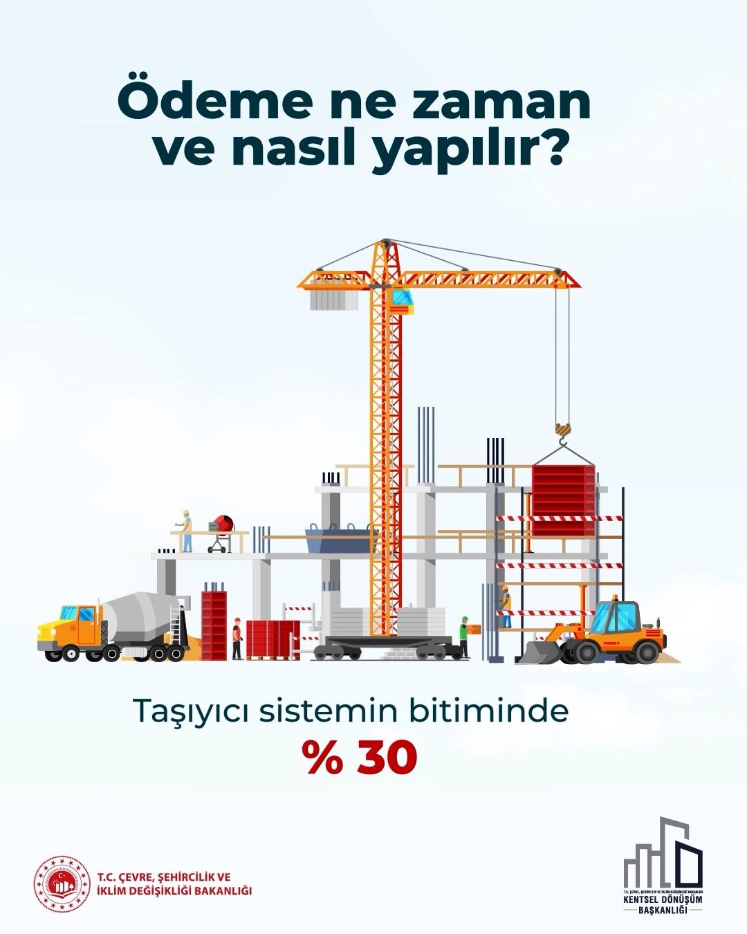 Çevre Bakanlığından “Yarısı Bizden