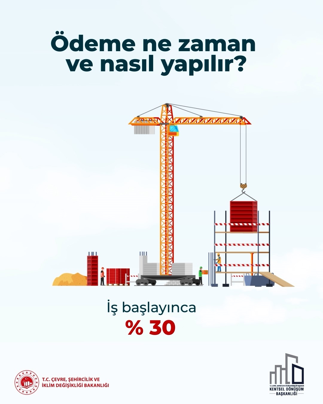 Çevre Bakanlığından “Yarısı Bizden