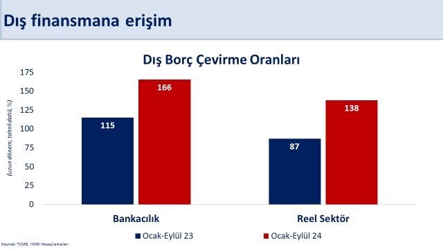 Bakan Şimşek: 