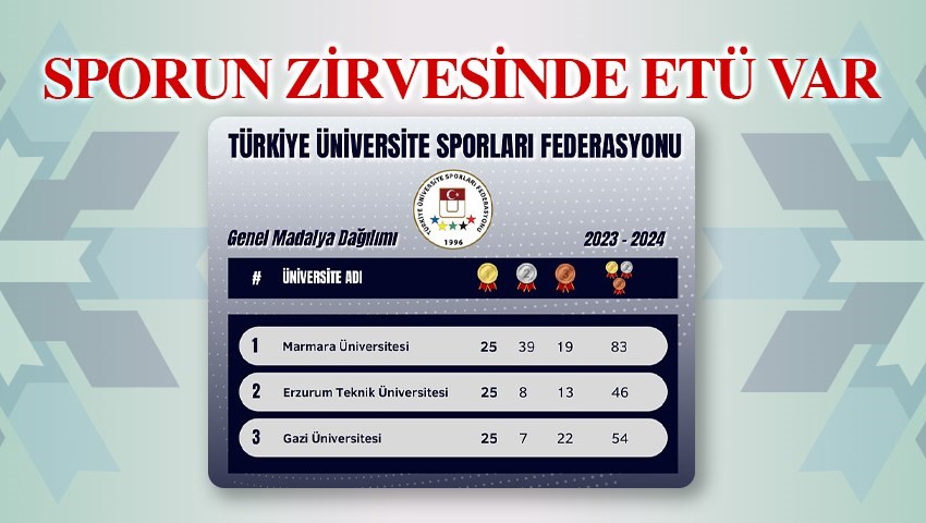 Sporun zirvesinde ETÜ var
